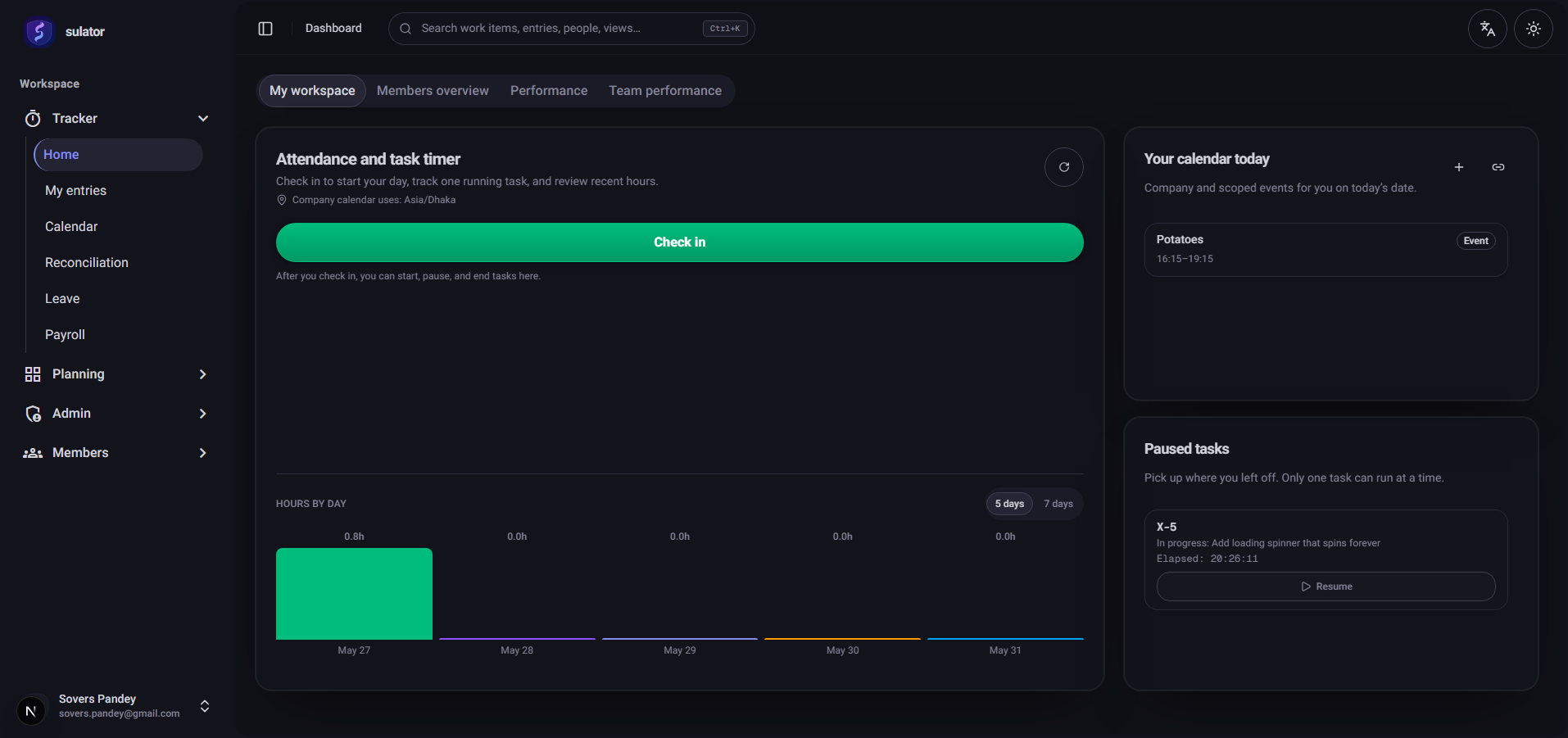 Sulator dashboard home showing today's workspace overview